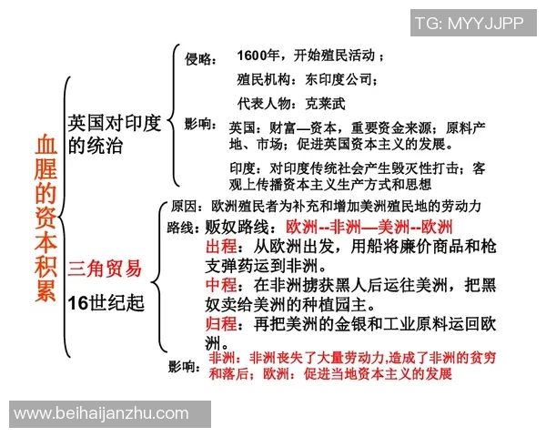 2019年百万富翁与圣菲独立运动的交锋与启示