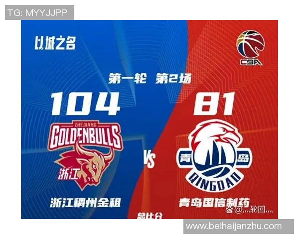 CBA浙江稠州对阵四川比赛数据分析与精彩瞬间回顾
