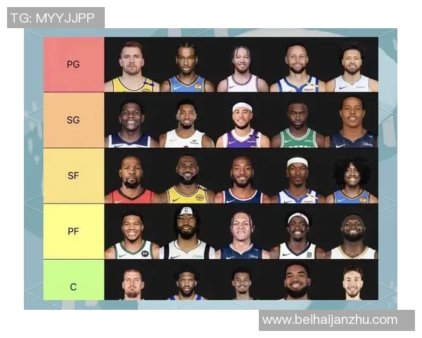 NBA杯官宣最佳阵容:布伦森唐斯领衔 东契奇福克斯亚历山大当选 NBA杯官宣最佳阵容:布伦森唐斯领衔 东契奇福克斯亚历山大当选